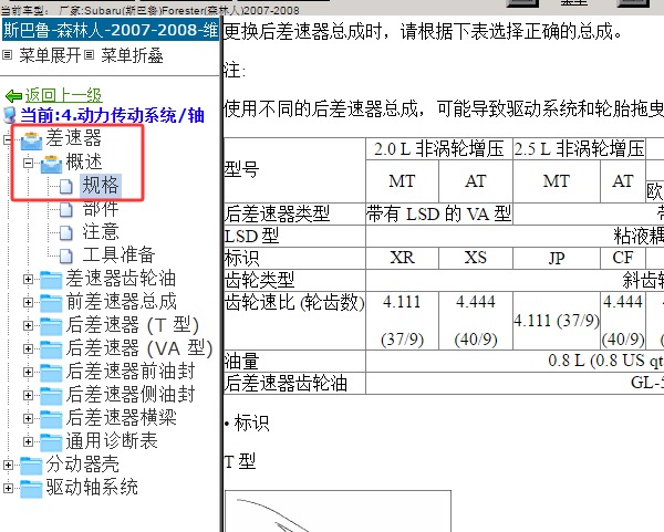 2008年斯巴鲁森林人后差速器型号和数据