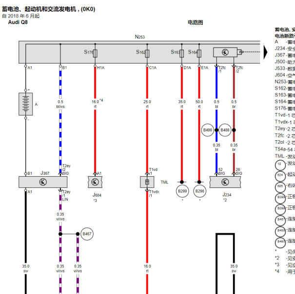2023年奥迪Q8起动机发电机电路图