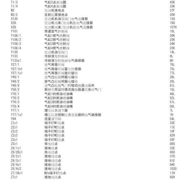 2015年奔驰A 180增压旁通阀电路图