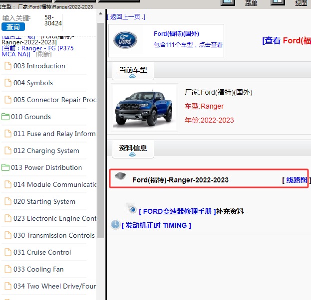 2023年Ford(福特)-Ranger 电路图