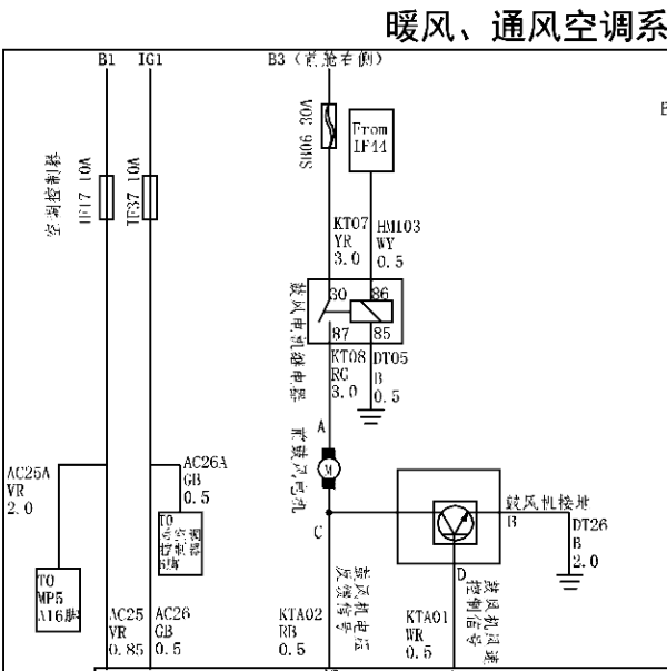 2020年东风ix7 空调鼓风机电路图