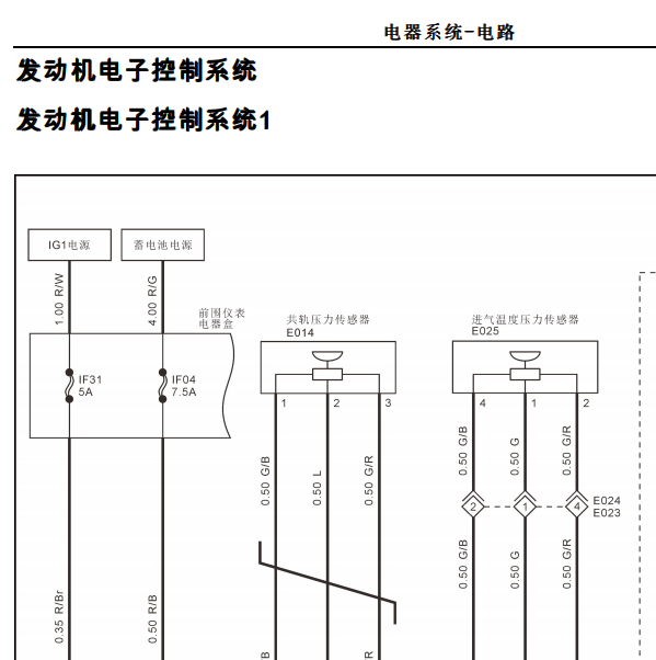 2020年福田大将军4J25TC3发动机电路图