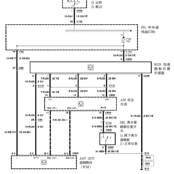 2013年福特福克斯 油门踏板电路图