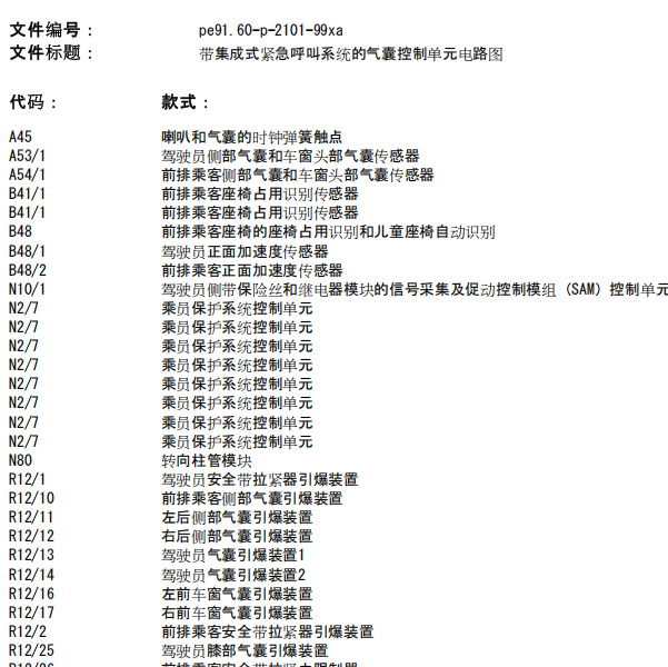 2009年奔驰GLS300 气囊电路图