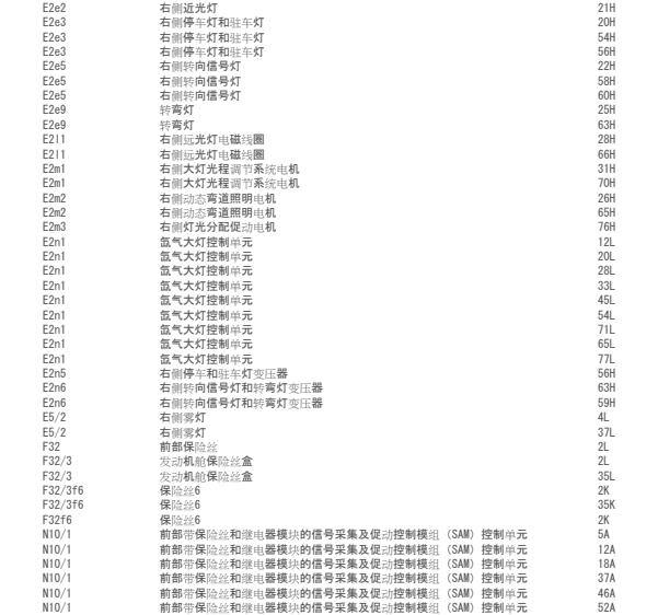 2010年奔驰S 300L右前灯光电路图