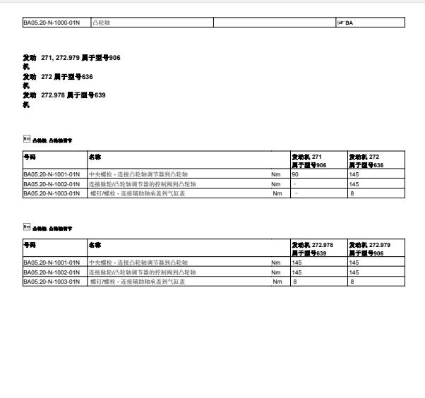 2011年奔驰威霆发动机扭矩资料