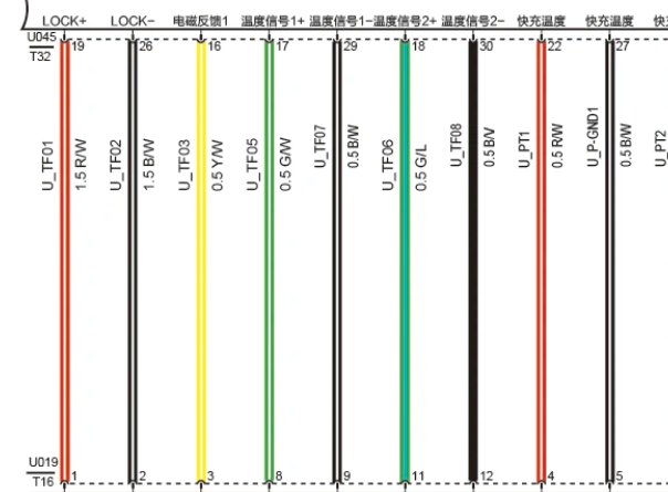 2022年哪吒V潮慢充接口（(内置温度传感器及电子锁))电路图