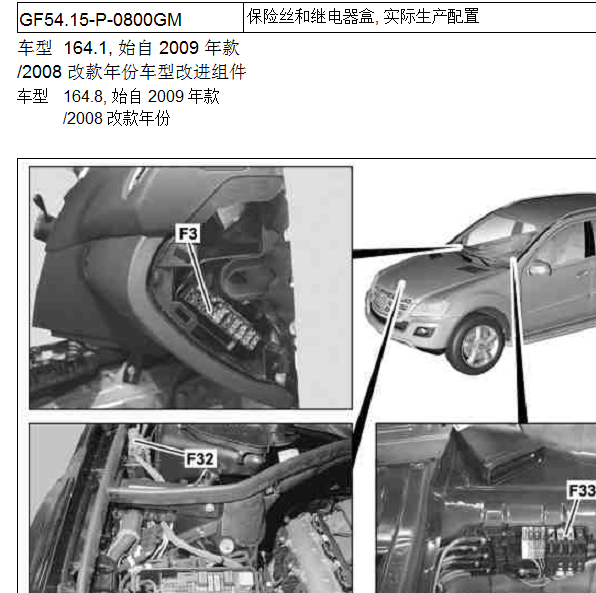 2010年奔驰ML300保险丝继电器位置和说明