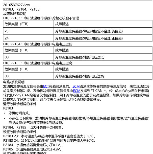 2021年上汽荣威RX5 P2183故障码维修资料