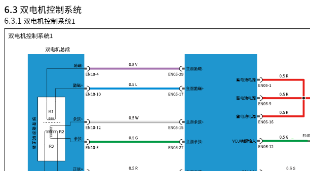 2024年凯翼昆仑i 电机控制器电路图