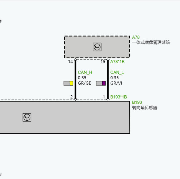 2014年宝马X5转向角电路图