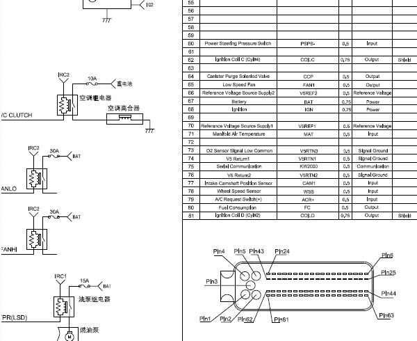 德尔福MT22.1电脑电路图