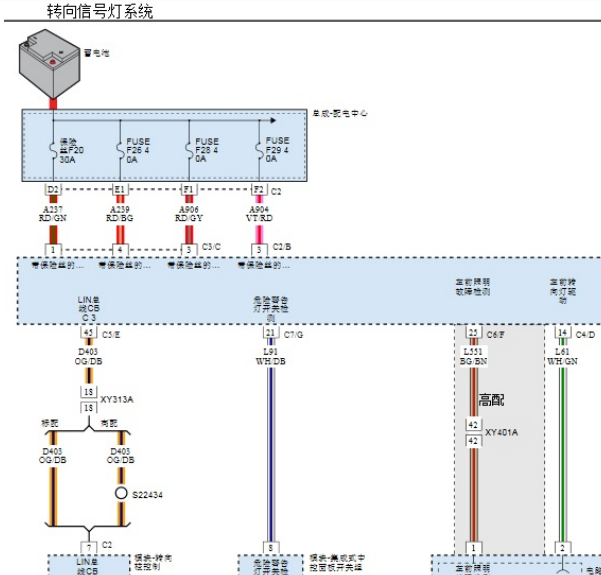 2022年吉普角斗士转向灯电路图
