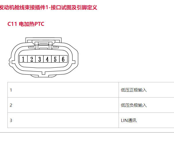 2022年长安欧尚Z6iDD PTC加热器针脚定义