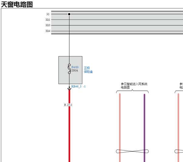 2024年比亚迪宋 PLUS DM-I 天窗电路图