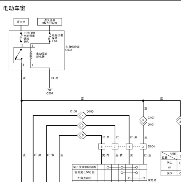 2010年福田风景快运 车窗电路图
