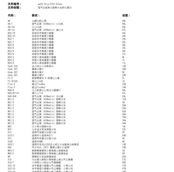 2014年奔驰S400空气悬架电路图