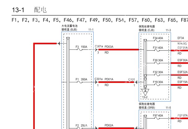 2023年江铃福顺保险丝电路图资料