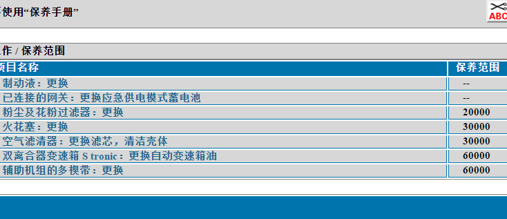 2018年奥迪Q5L保养周期表资料