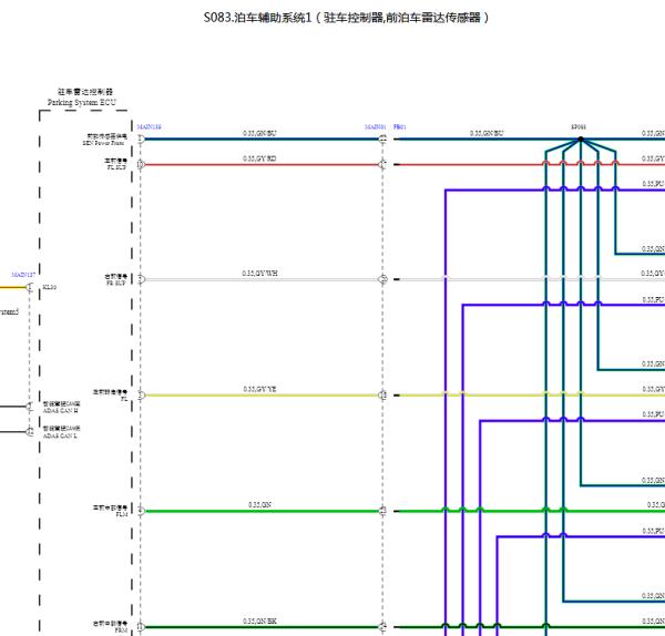 2024年蔚来ES8自动驾驶电路图