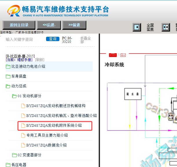 15年比亚迪唐全车水管位置图