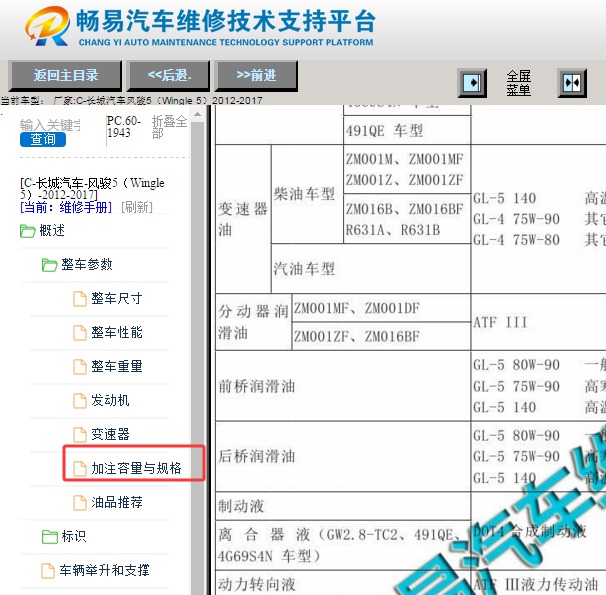 17年长城风骏5分动箱用油规格