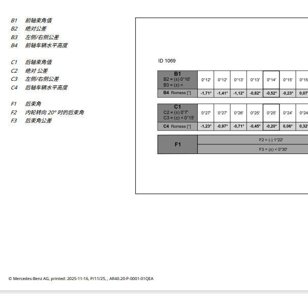 2022年奔驰EQE350四轮定位