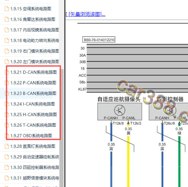 2022-2023年北京汽车BJ60 CAN电路图