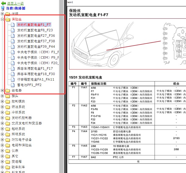 2011年沃尔沃S60 保险丝位置
