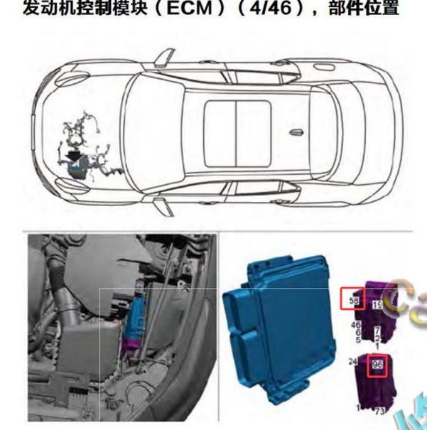 2018年领克03 发动机96+58针电路图和针脚资料