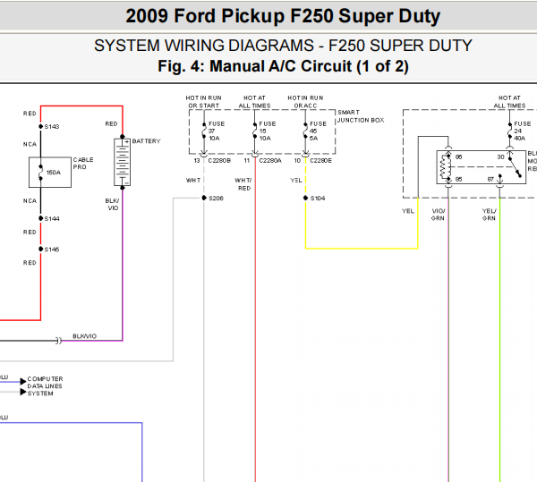 2009年福特F250 手动空调电路图