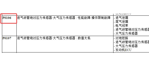 2013年标致207的P0106、P2669和P2123故障码资料