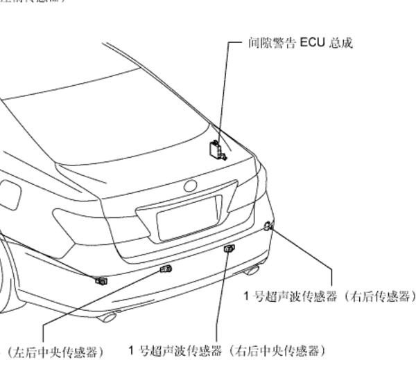 2006年丰田ES350雷达模块位置