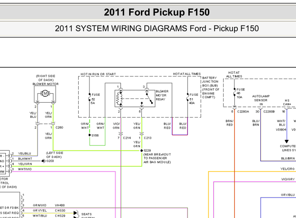 2011年福特F-150空调电路图和位置资料