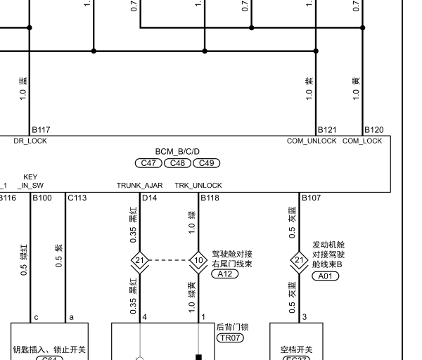 2020年宝沃BX5车身通信电路图