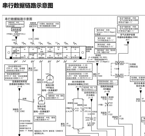 2007年别克君越网络通讯电路图
