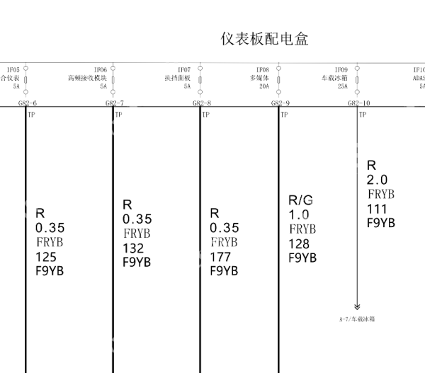 2025年比亚迪宋PRO DMI 配电系统电路图