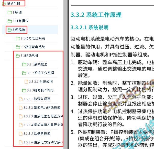 2023年埃安V 电机工作原理和拆装