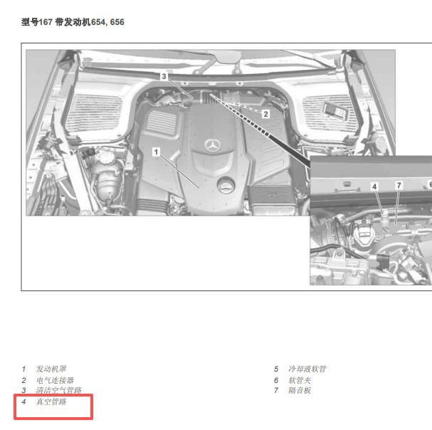 2010年奔驰GLES350发动机真空管路资料