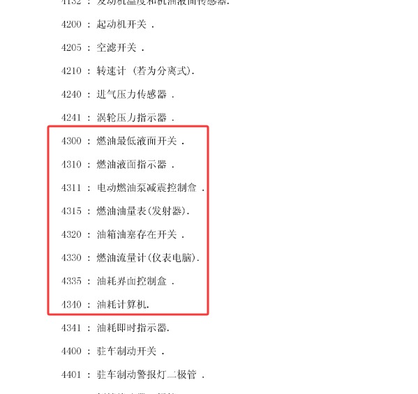 2015年标致3008 代码说明