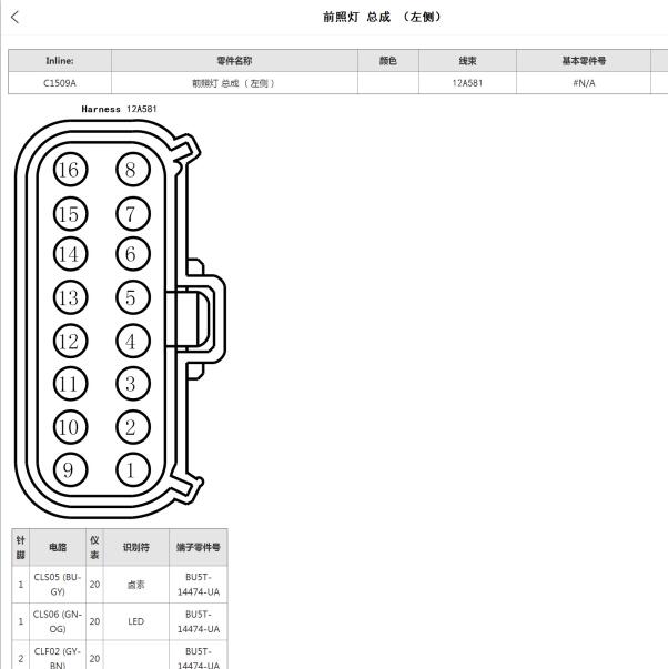 2020年福特蒙迪欧左前大灯针脚定义