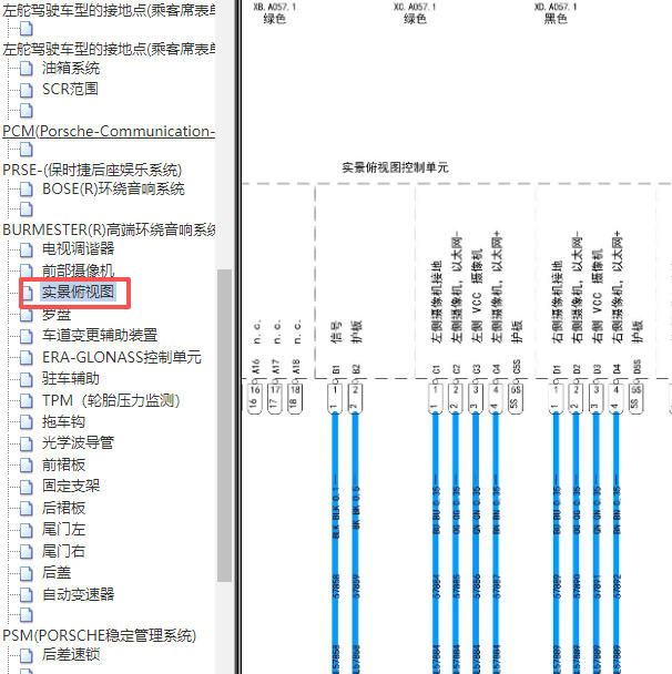 2018年保时捷卡宴360模块电路图