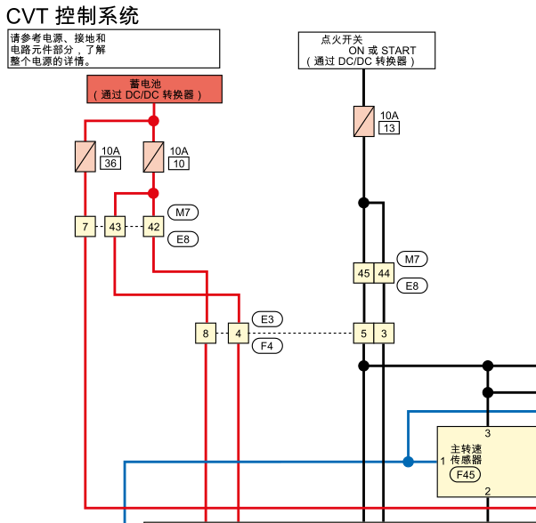 2023年日产轩逸变速箱电脑电路图