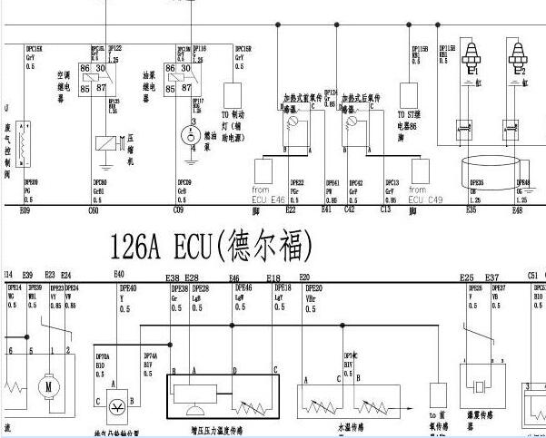 2016年东风风光580发动机电路图