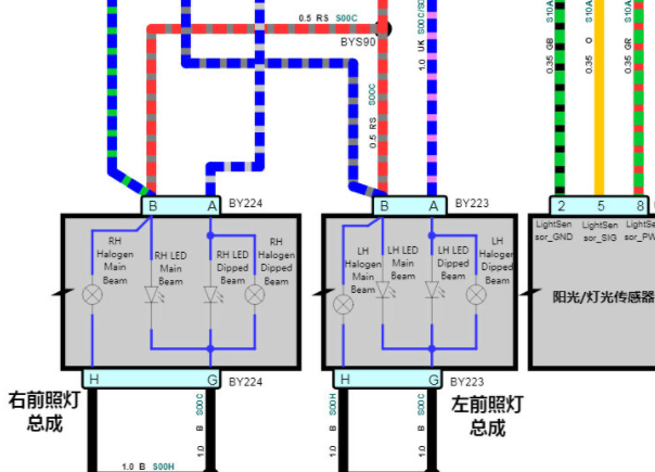 2020年荣威RX5 PLUS大灯电路图资料
