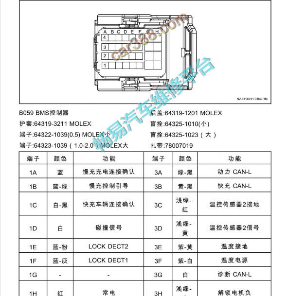2022年哪吒U Pro电池包插头针脚定义
