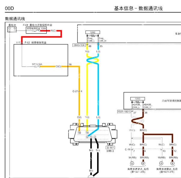 2024年马自达EZ-6网络通讯电路图