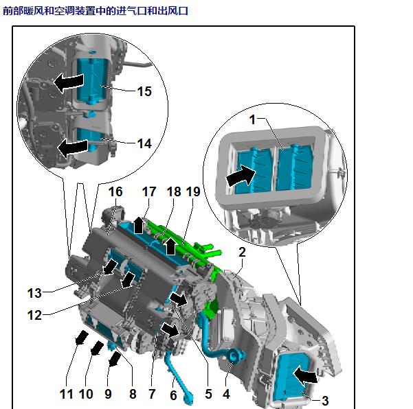 2018年奥迪Q5L空调出风口位置
