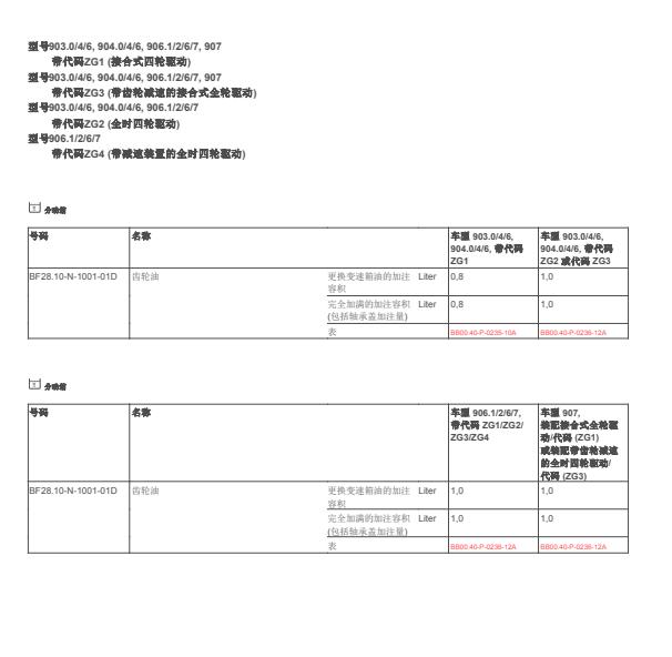 2021年奔驰斯宾特差速器和分动箱油资料