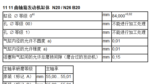 2013年宝马525Li发动机间隙数据